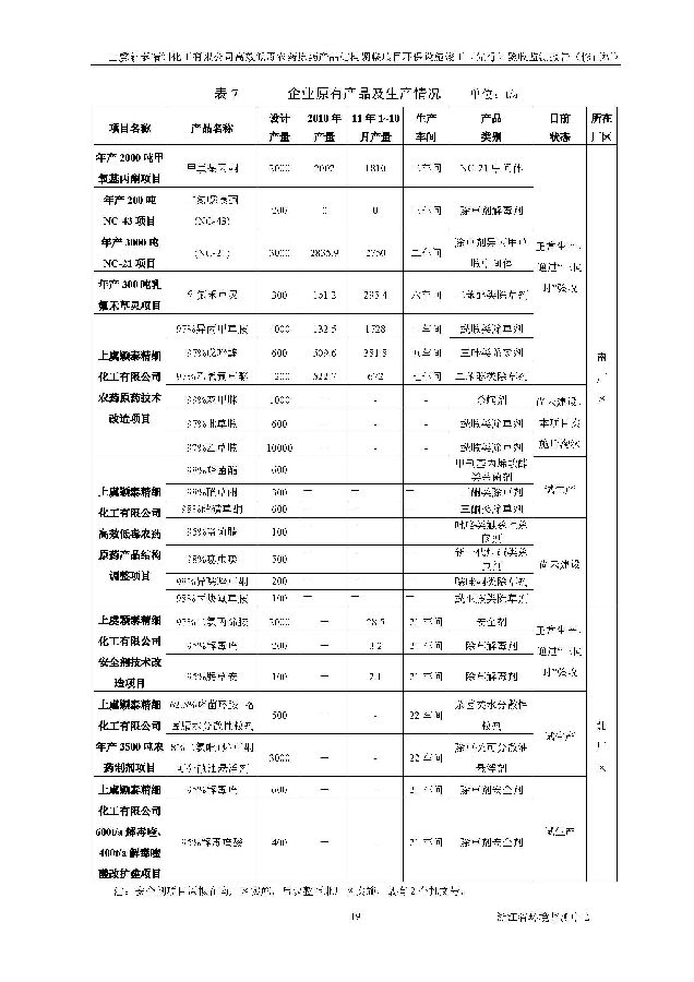 emc易倍