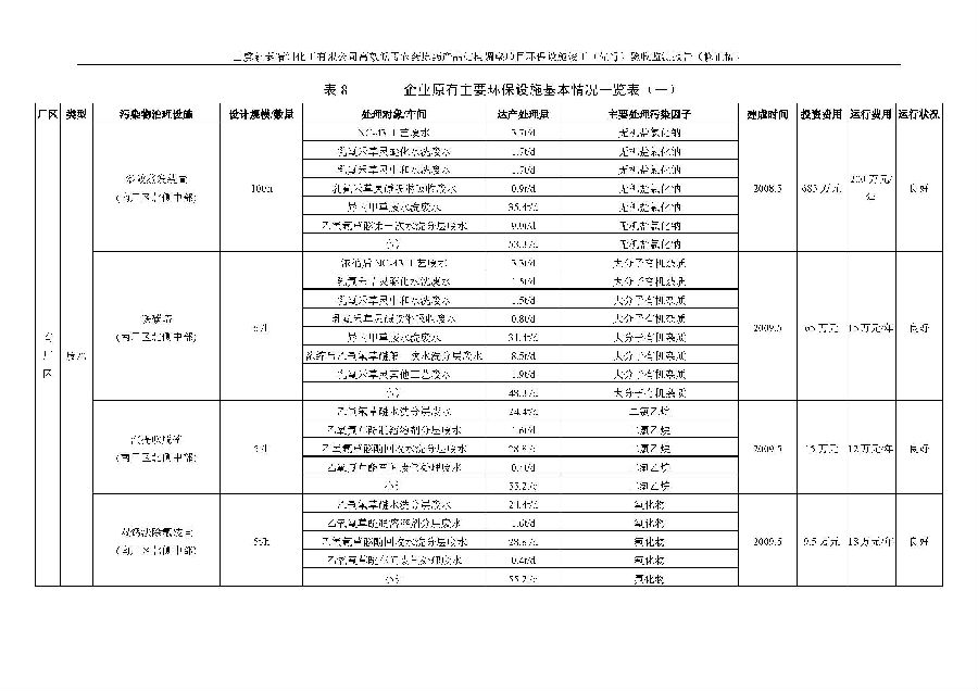 emc易倍
