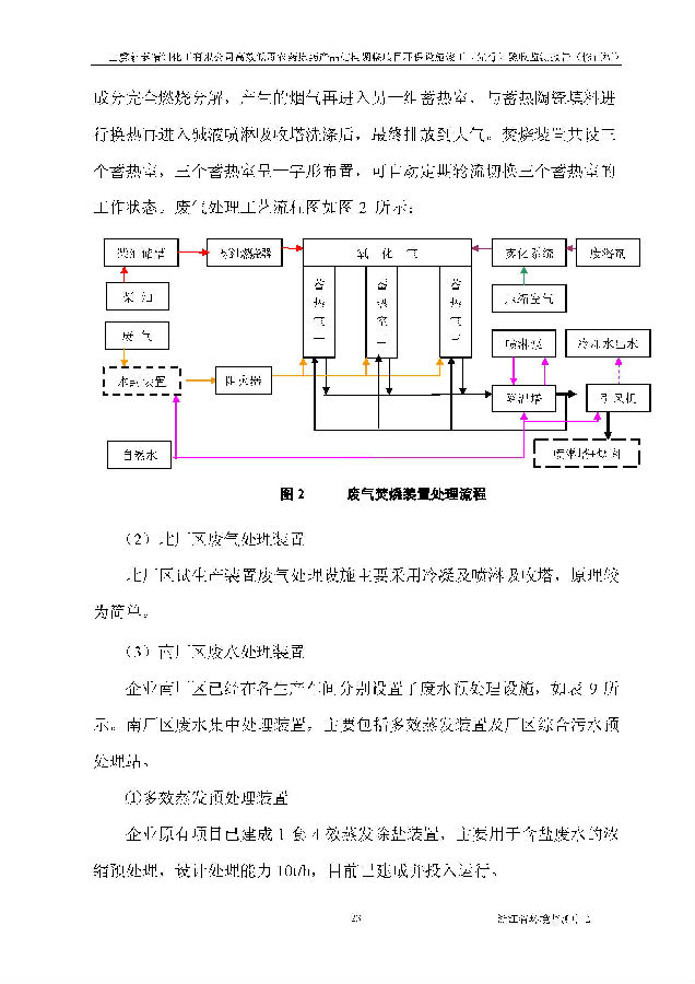 emc易倍