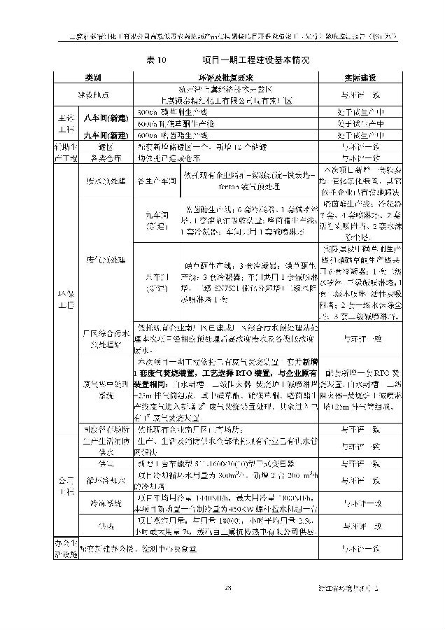 emc易倍