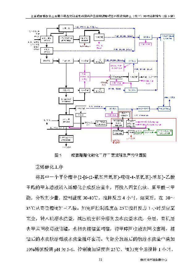emc易倍
