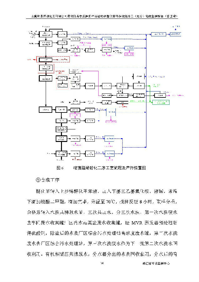emc易倍