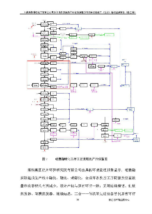 emc易倍