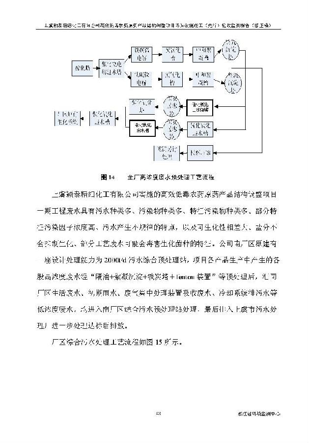emc易倍