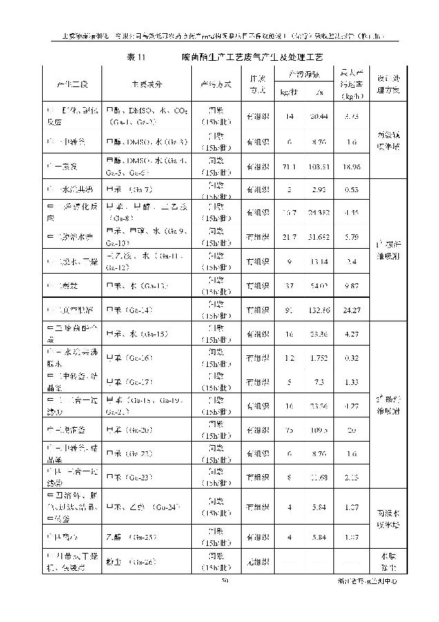 emc易倍