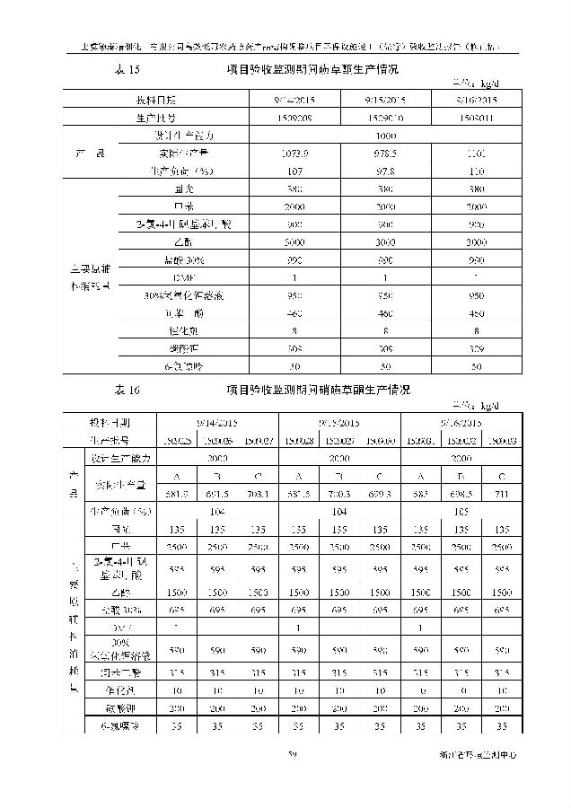 emc易倍