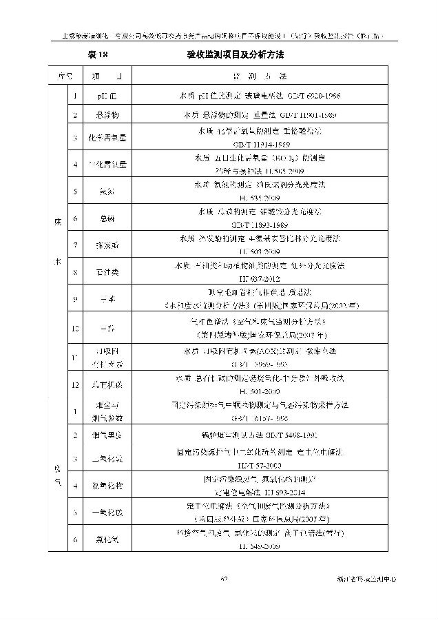 emc易倍