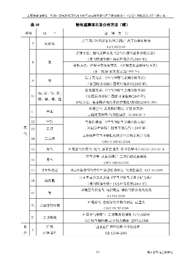 emc易倍