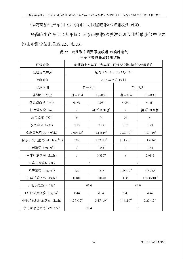 emc易倍