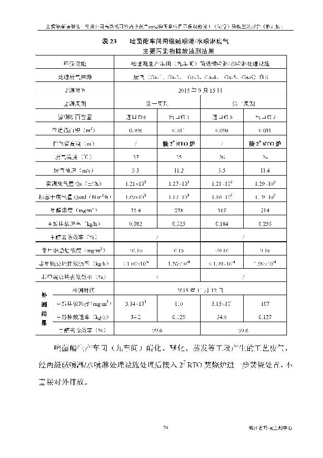 emc易倍