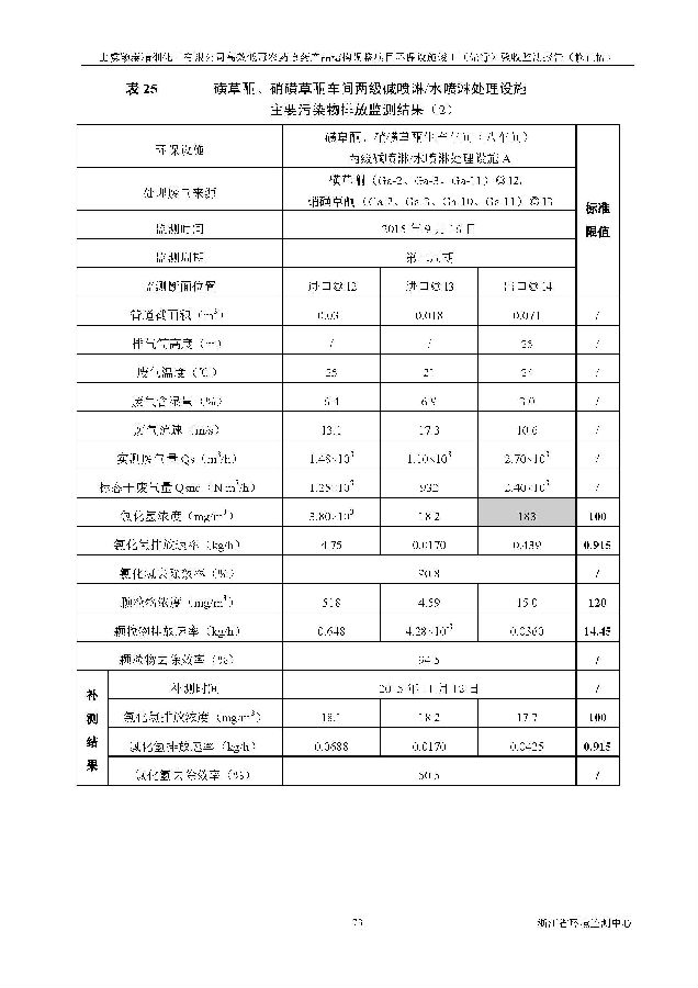 emc易倍