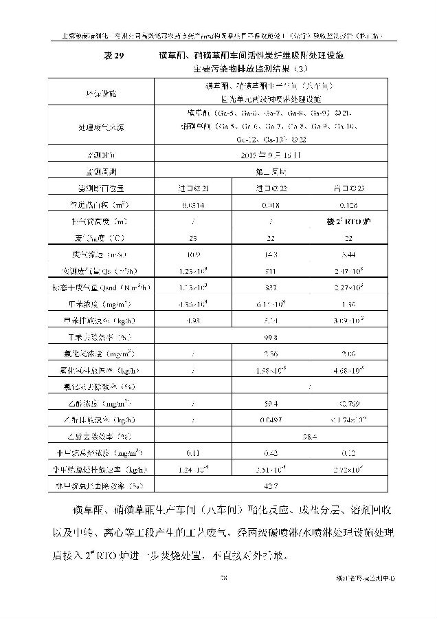 emc易倍