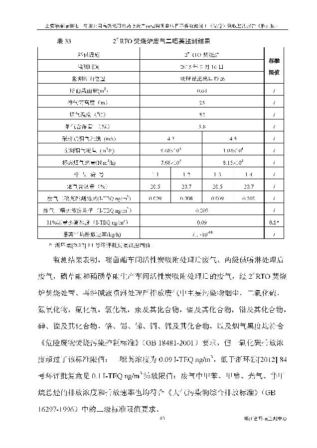 emc易倍