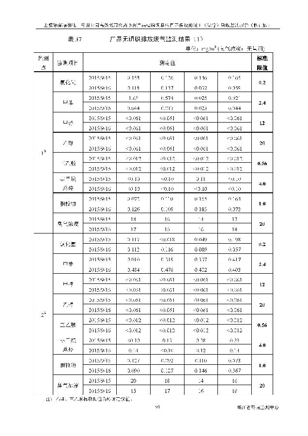 emc易倍