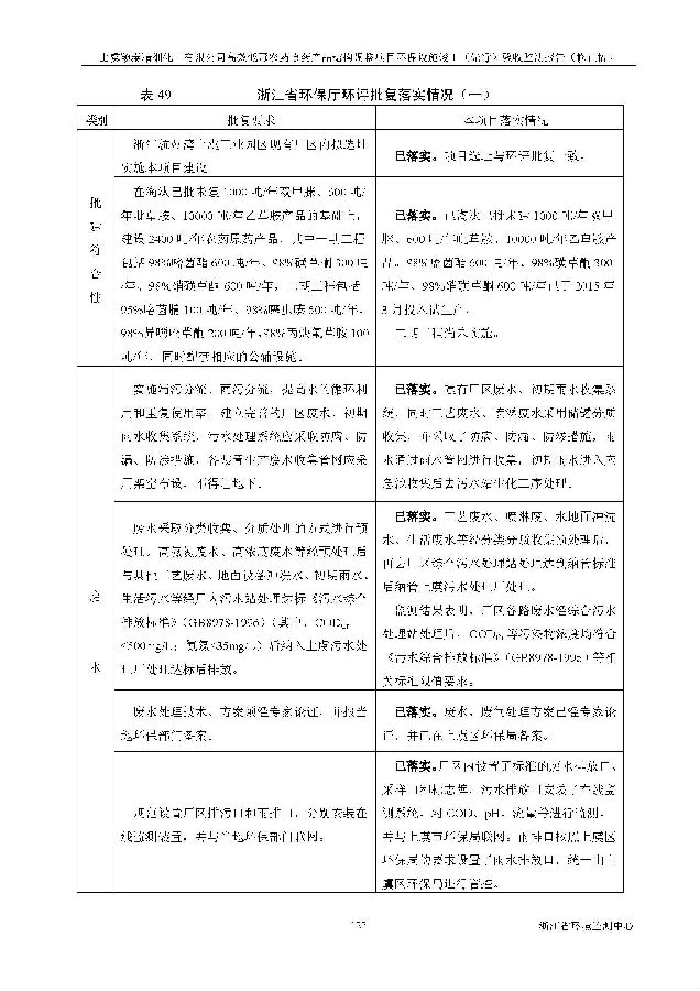 emc易倍