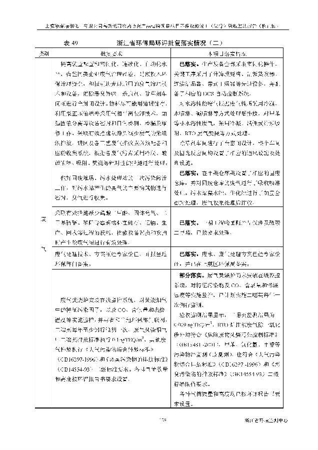 emc易倍