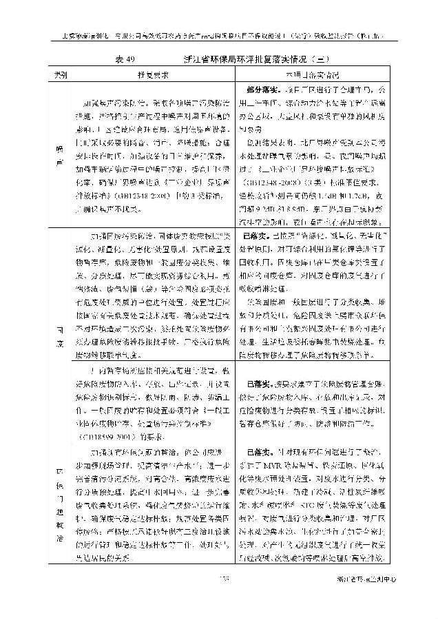 emc易倍